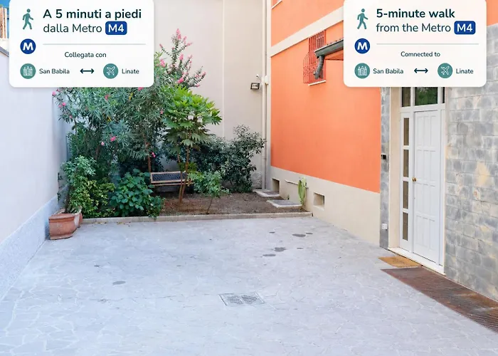 Hostmate - Milano - Vespri Siciliani Hotel